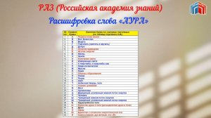Расшифровка слова АУРА