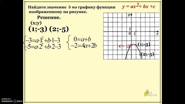 ОГЭ.Задание №11