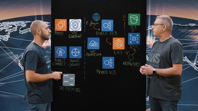 JFrog: Distribute Software Artifacts securely using SaaS Solutions смотреть онлайн