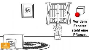 Учим немецкий. Уровень А1. Предлоги с Dativ (закрепление)