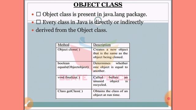 Object class|Java Programming|malayalam Tutorial