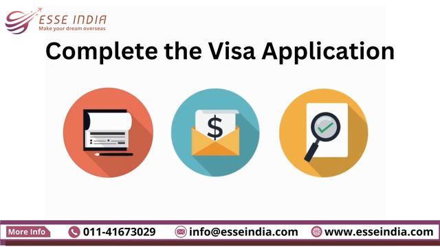 Process for Canada Visa | Explained basic process for Canada Visa | Esse India