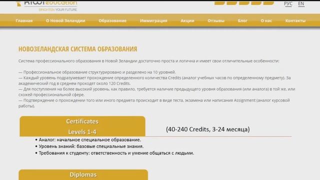 ИММИГРАЦИЯ: с чего начать свой путь иммиграции в Новую Зеландию?
