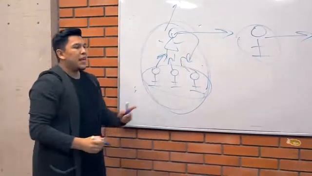 Как женщине влюбить и УДЕРЖАТЬ МУЖЧИНУ? Психология отношений. Рустам Резепов