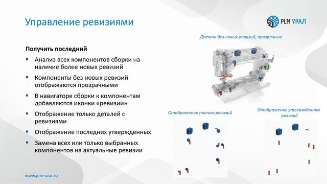 Запись вебинара «Встроенный функционал по управлению данными в Solid Edge 2020»