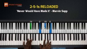 BreakitDown - 2-5-1s RELOADED - 2 Song Breakdown (Never Would Have Made It)