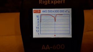 Короткие антенны SRH-805s из Китая для портативных радиостанций.