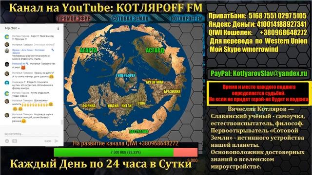 КОТЛЯРОFF FM (29.06.2018) Маленькие мушки норма жизни. смотреть онлайн