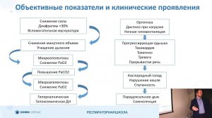 3.2 Диагностика и мониторинг дыхательных нарушений при БАС и других нейромышечных заболеваниях