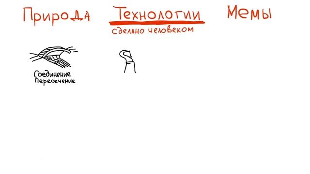 Метафора в визуализации. Три способа подбора метафоры