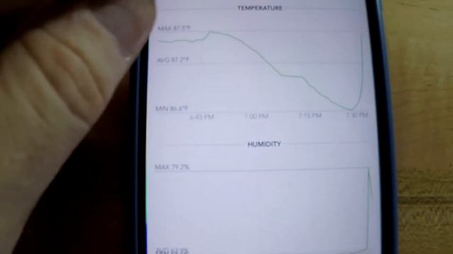 SensorPush Wireless Thermometer and Hygrometer смотреть онлайн