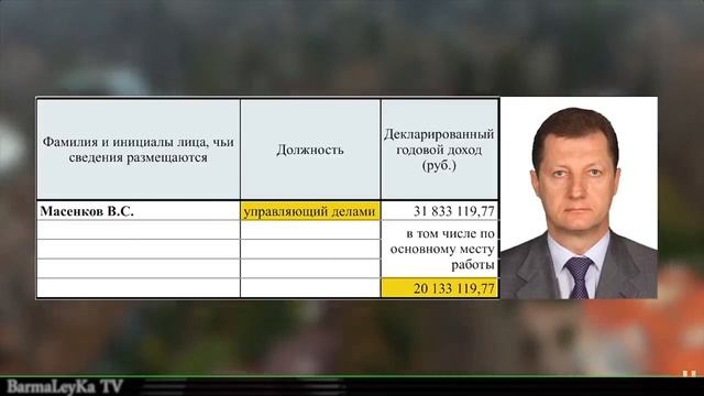 БАЙДЕН ЗАХОДИТ С КОЗЫРЕЙ!