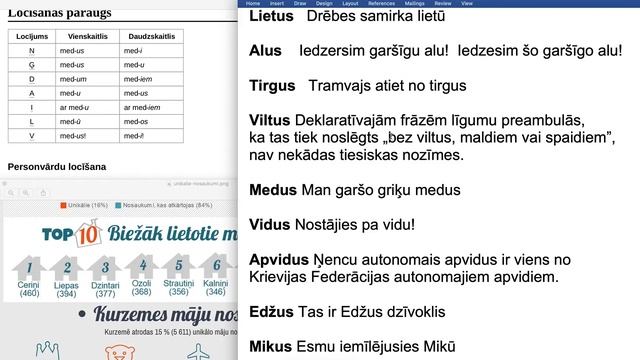 30 урок! Склоняем 3 склонение