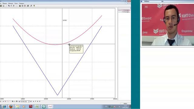 26.08.11. КИТ-Финанс. Кратко о срочном смотреть онлайн