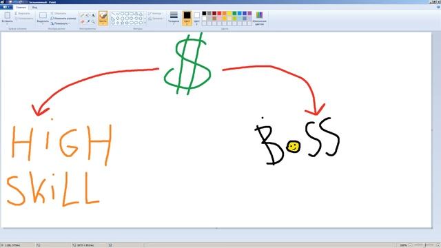Как можно заработать много денег в интернете / Как заработать много денег быстро и реально смотреть онлайн