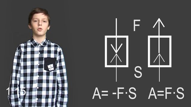 Физика 7 класс. §55 Механическая работа смотреть онлайн