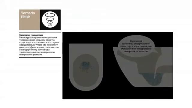СМЫВ TORNADO FLUSH унитаза ТОТО смотреть онлайн