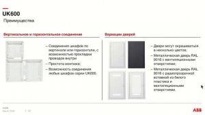 Щиты ABB: UK600, Mistral41, Basic E. Все что нужно знать
