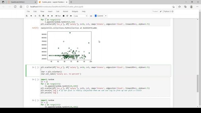 Scatter Plot in Python | Part 5 |Visualization in Python |Crack Data Science interview|The Data Mon