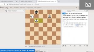 Матование одинокого короля. Мат конем и слоном.