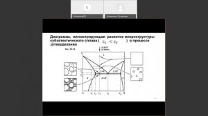 Лекция 2-1-4 МЭТ Сплавы с ограниченной растворимостью компонентов в твердом состоянии