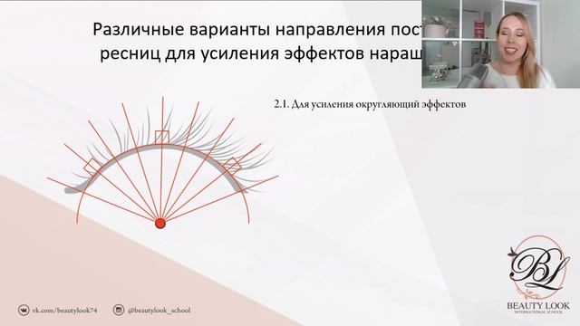 Онлайн-курс "Моделирование в наращивании ресниц" с Ириной Андреевой
