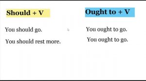 Should, ought to - английские модальные глаголы