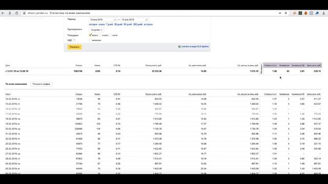 Контекстная реклама ФЗ115 смотреть онлайн