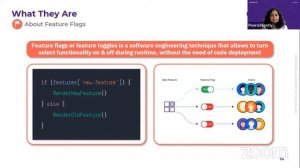 Trunk Based Development & Feature Flagging