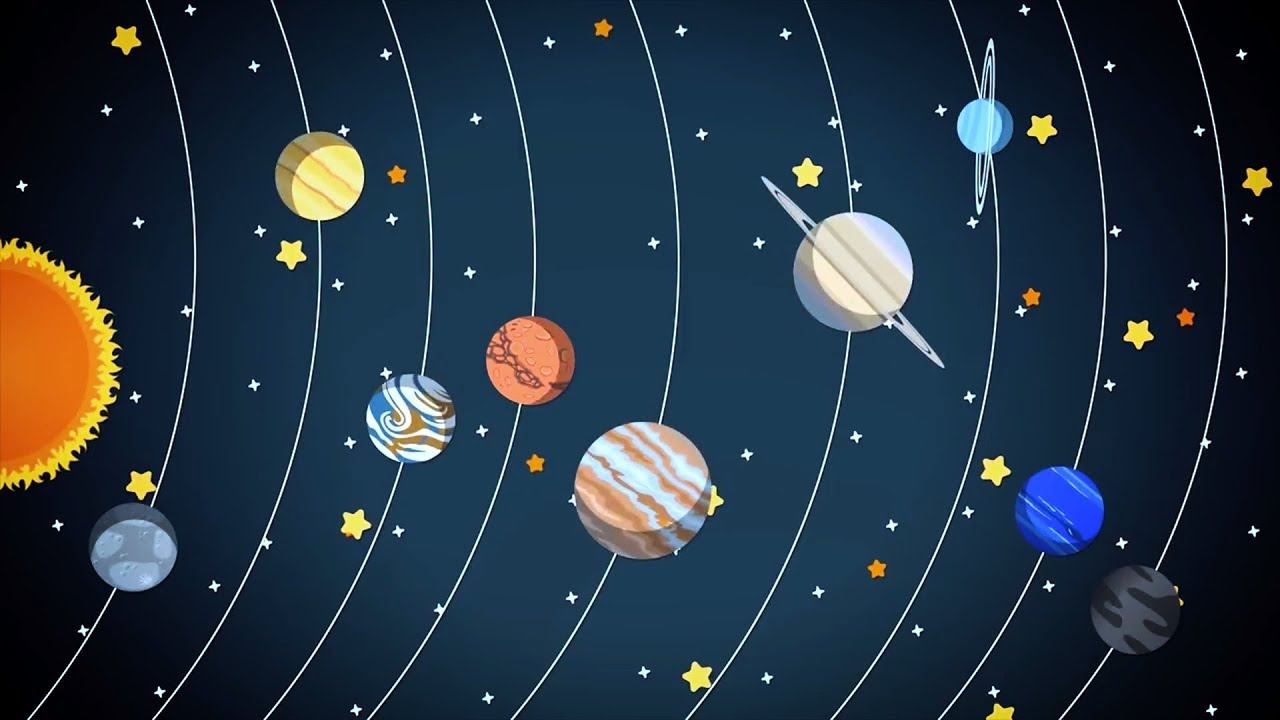 Планеты солнечной системы для дошкольников. Солнечная система Планетная система. Солнечная система для детей. Планеты солнечной системы для детюююю. Солнечная система для дет.