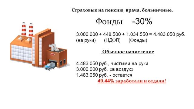 Законы и Выгоды - основание для работы  с  Потребительским Кооперативом