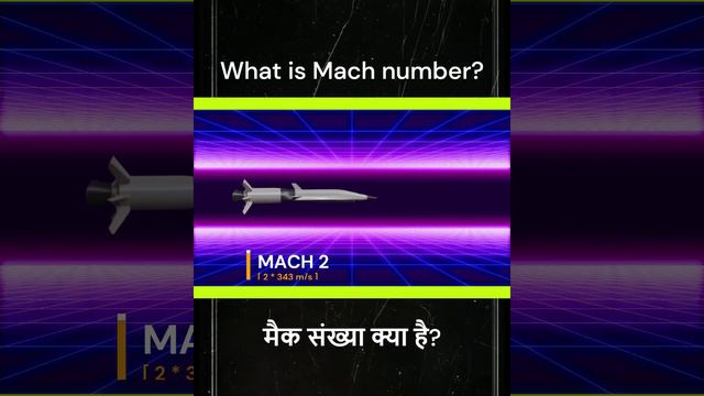 |Mach number| |Subsonic| |Supersonic| |Hypersonic|