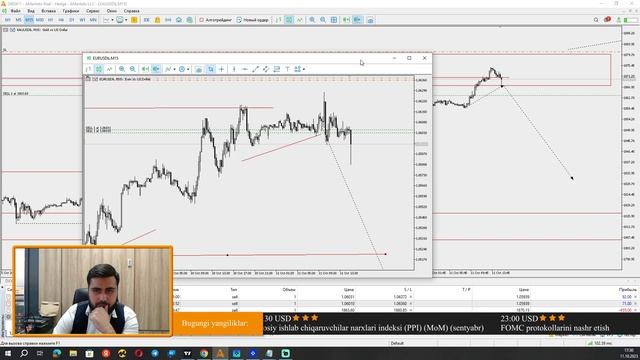 PPI da qanday yangiliklar bo`lib o`tdi? 11.10.23 | AMarkets смотреть онлайн