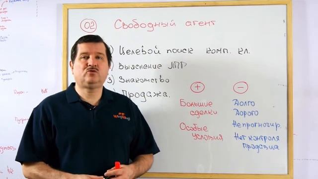 Свободный агент - источник продаж услуг в логистике: плюсы и минусы