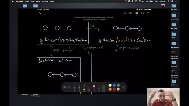 Git: A Full Open Source Contribution смотреть онлайн
