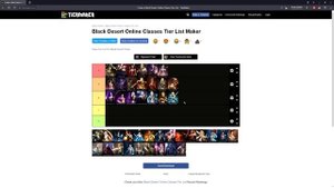 BLACK DESERT ТИР ЛИСТ КЛАССОВ ПВЕ // BDO CLASS TIER LIST PVE (КЕМ ФАРМИТЬ?)