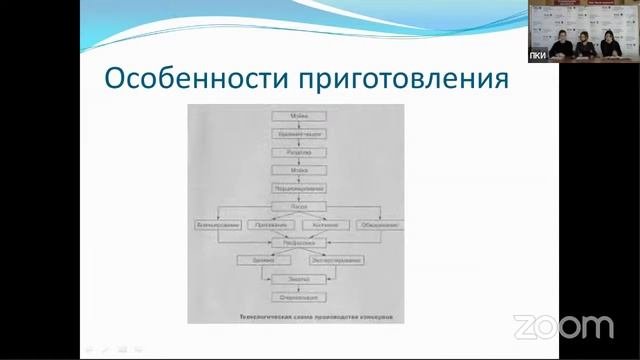 Оценка качества колбасных изделий