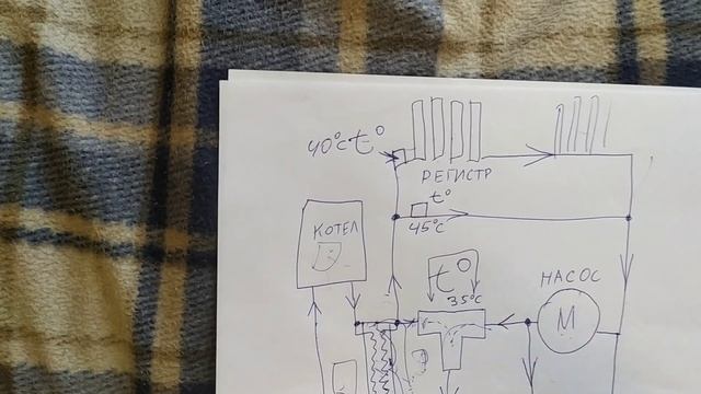 Идея Отопления регистров и теплыми полами и Теплоаккумулятором. смотреть онлайн