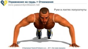 Отжимания от пола. Упражнение для тренировки грудных мышц