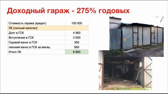 Где взять деньги на инвестиции (ПРАВИЛЬНЫЙ ОТВЕТ) ...