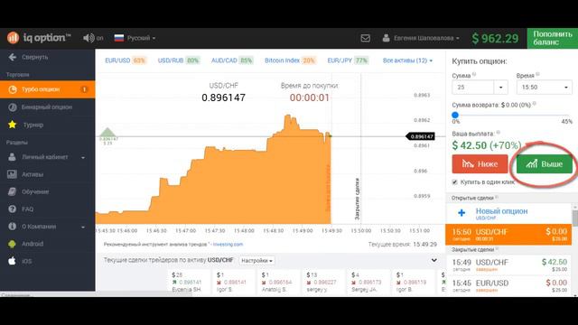 "Торговля по тренду" на бинарных опционах. Превью. смотреть онлайн