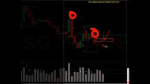 Бывалый трейдер стратегия в мт4 ASG VOLUME TRYK 2022 GRAAL BO
