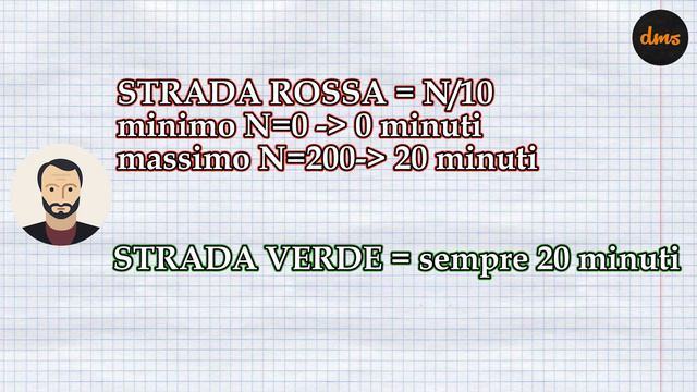 IL PARADOSSO DI BRAESS смотреть онлайн