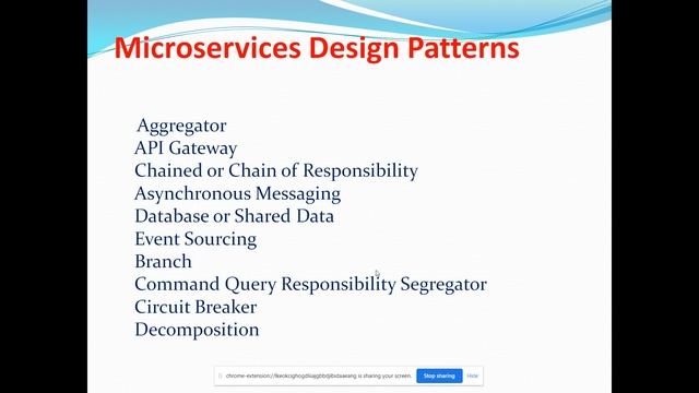 What are Microservices | Microservices Using Spring Boot | Microservices Tutorial and Architecture.