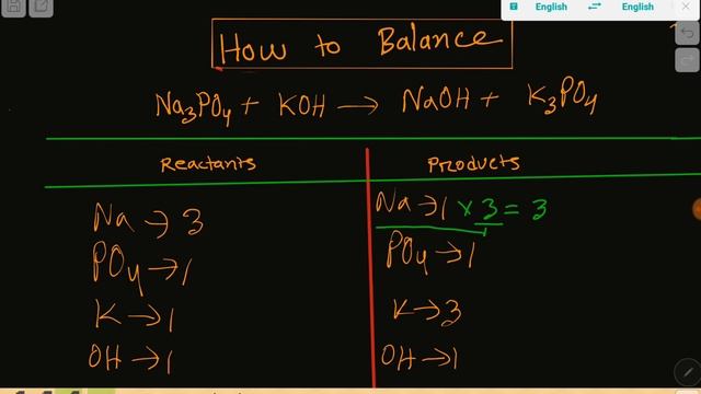 Na3PO4+KOH=NaOH+K3PO4 Balanced Equation||Sodium phosphate+Potassium hydroxide=Sodium hydroxide+Pott смотреть онлайн