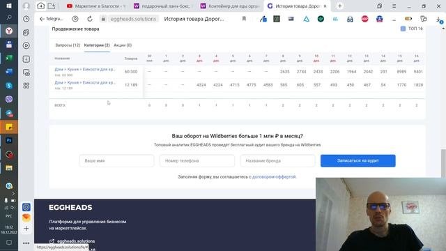 АУДИТ SKU. ПРОДВИЖЕНИЕ КАРТОЧКИ ТОВАРА НА МАРКЕТПЛЕЙСАХ.