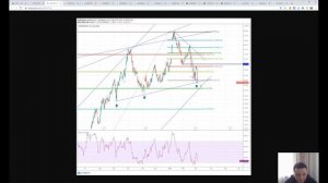 ИНФЛЯЦИЯ ВНОВЬ В ФОКУСЕ, ТЕХНОЛОГИИ ПОД МОЩНЫМ ДАВЛЕНИЕМ, РЫНКИ НА ГРАНИ, ЖДЕМ ПАУЭЛЛА