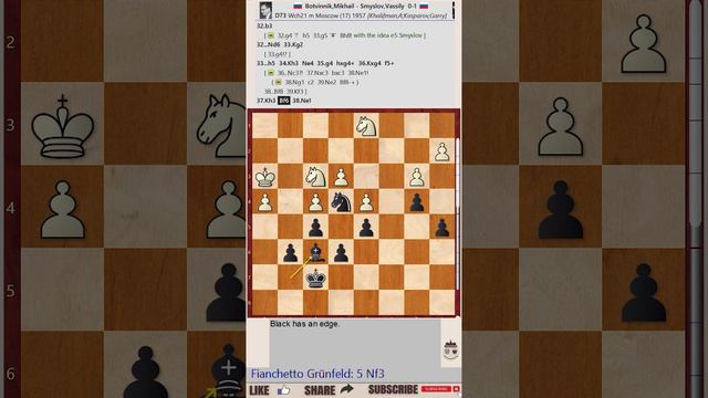 GARY KASPAROV || Game 109 (My Great Predecessors: Part II) - Botvinnik vs Smyslov, 1957