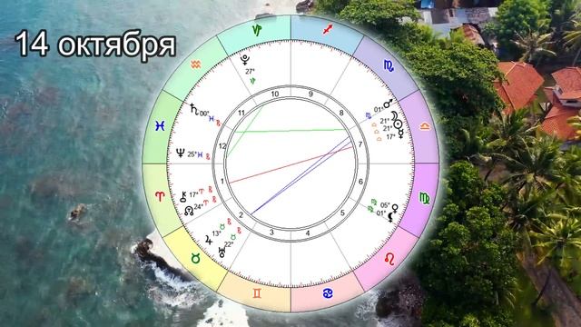 РЫБЫ - Гороскоп на ОКТЯБРЬ 2023. Коридор затмений. смотреть онлайн