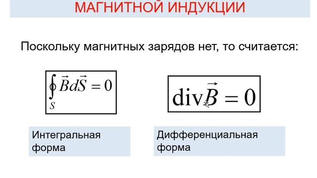 Лекция 5 Магнетизм